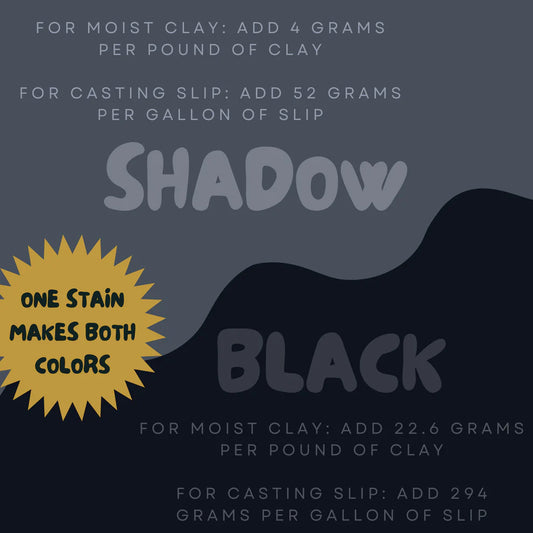 Ceramic Stains 1/4 lb