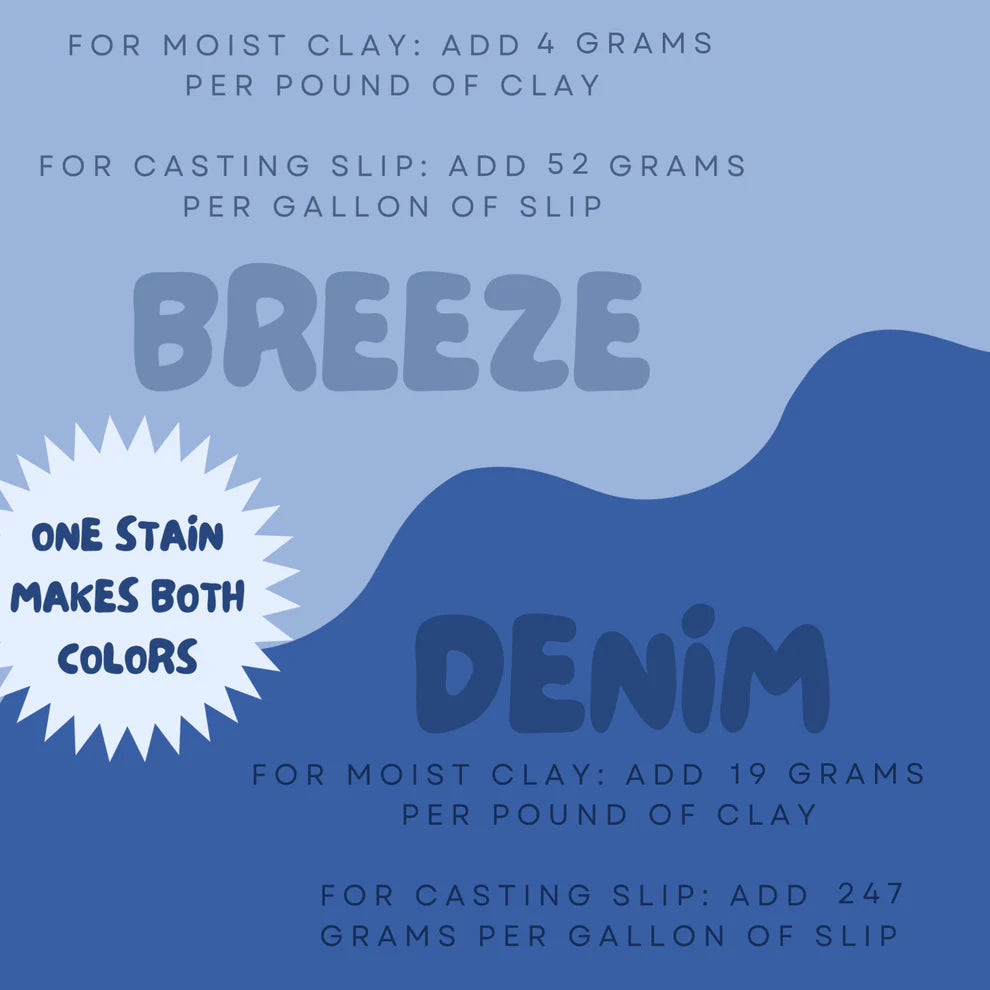 Ceramic Stains 1/4 lb