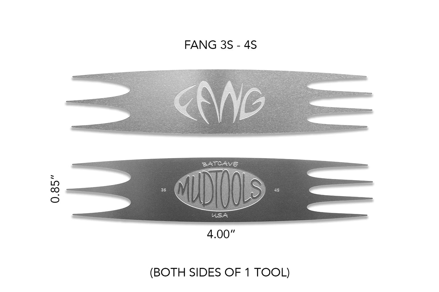 FANG scoring tool - Small