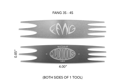 FANG scoring tool - Small