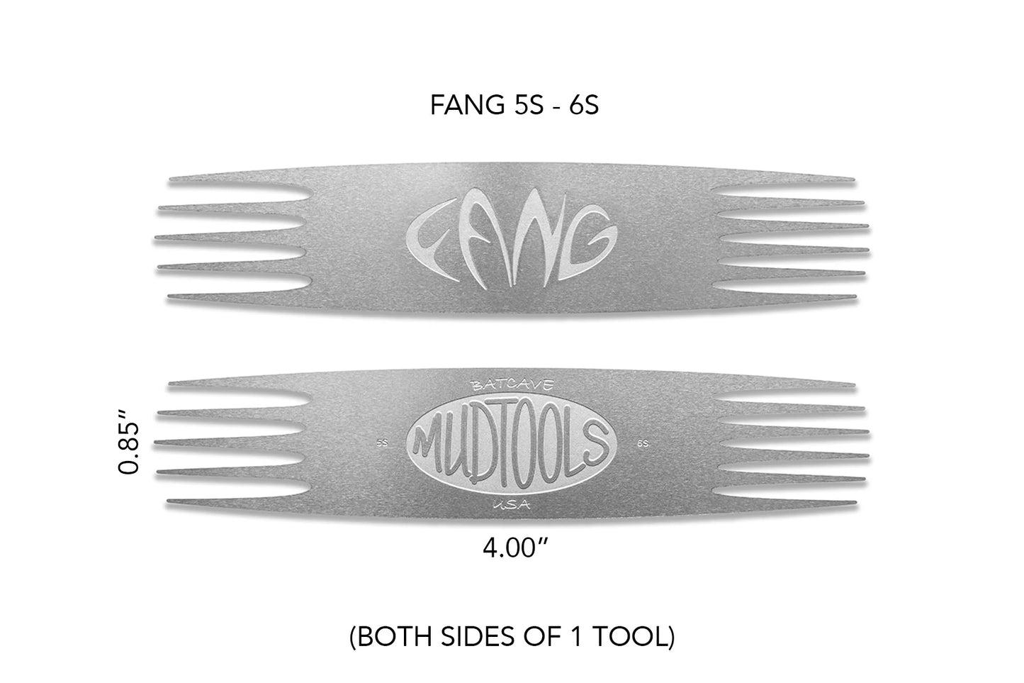FANG scoring tool - Small