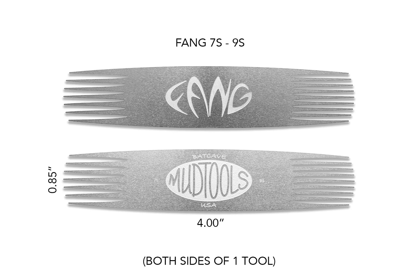 FANG scoring tool - Small