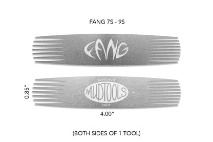 FANG scoring tool - Small