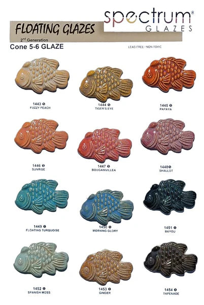 Floating Glaze 1.0 Underglaze Sample Pack