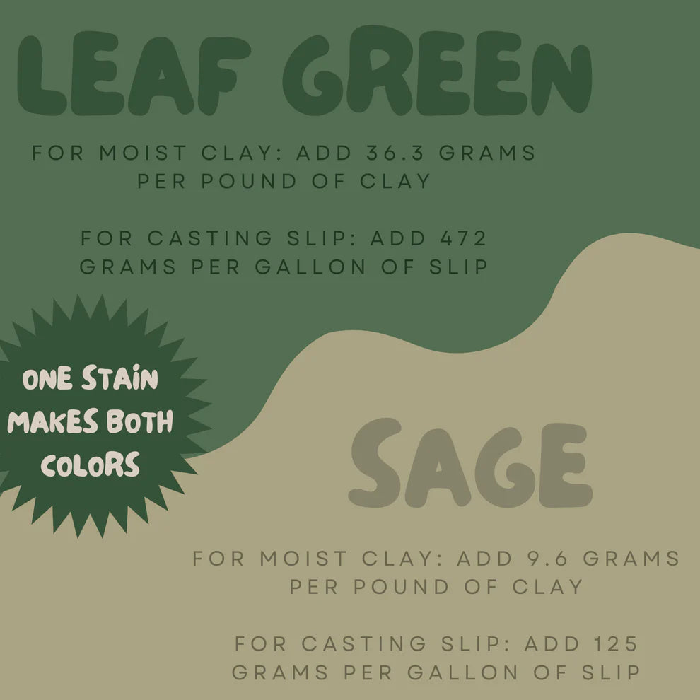 Ceramic Stains 1/4 lb